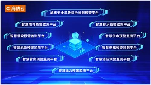 打造應急感知一張網 海納云技術場景深度融合，讓城市更安全